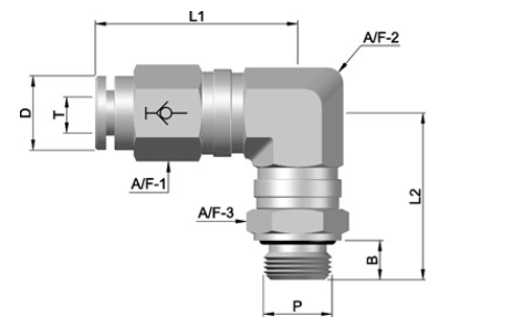 How Pneumatic Valve Fittings Influence Energy Efficiency in Compressed Air Systems